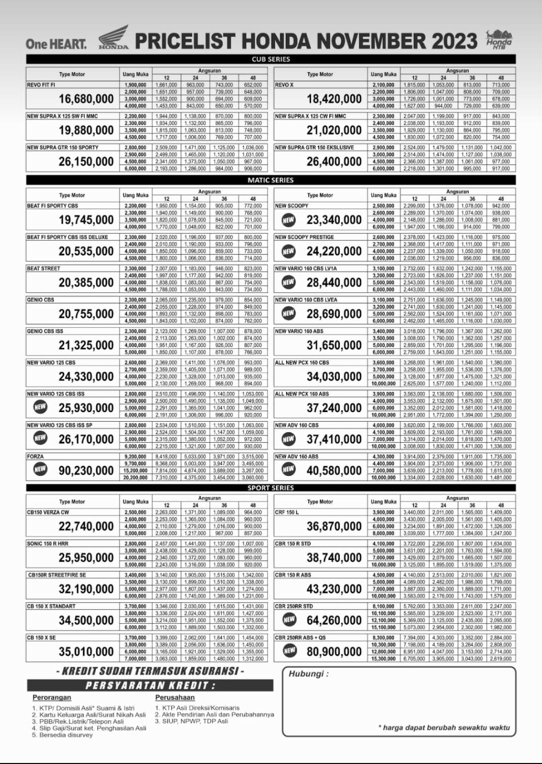 Brosur Harga Cash & Kredit Motor Honda Terbaru 2024